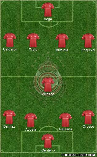 Deportivo Toluca Formation 2018