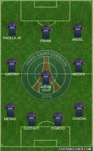 Paris Saint-Germain Formation 2018