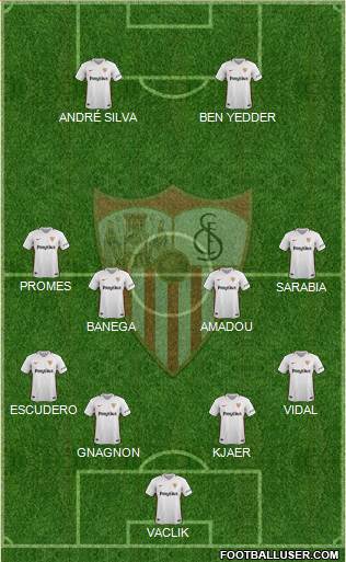 Sevilla F.C., S.A.D. Formation 2018