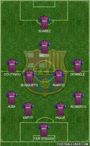 F.C. Barcelona Formation 2018