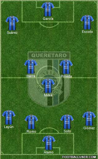 Club de Fútbol Gallos Blancos Formation 2018