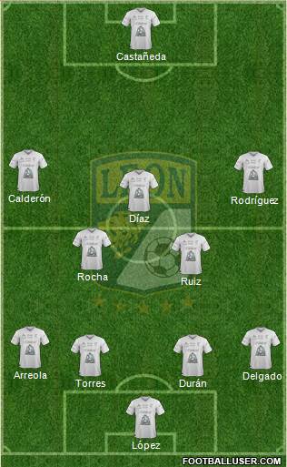 Club Deportivo León football formation