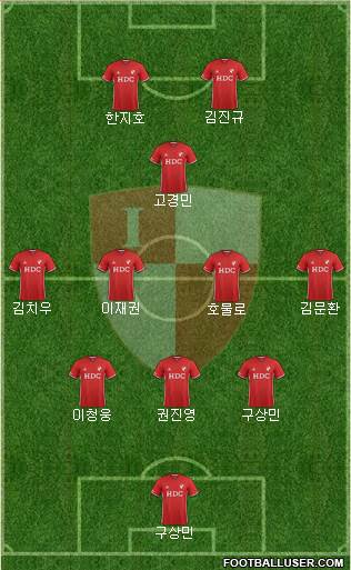 Busan I'PARK Formation 2018