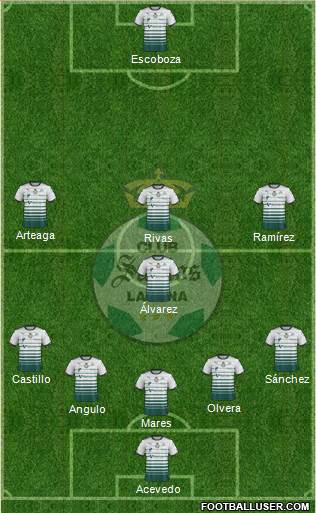 Club Deportivo Santos Laguna Formation 2018