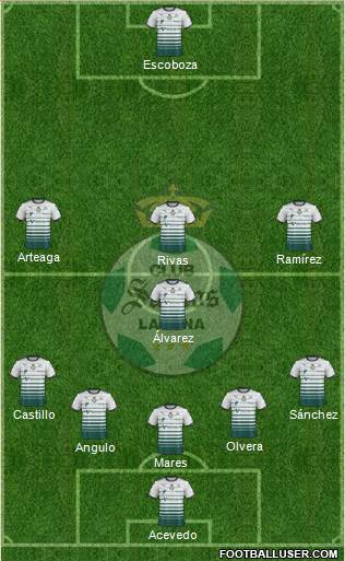 Club Deportivo Santos Laguna 5-4-1 football formation