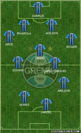 Grêmio FBPA Formation 2018