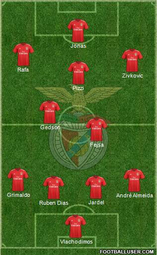 Sport Lisboa e Benfica - SAD 4-2-3-1 football formation