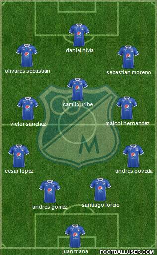 CD Los Millonarios Formation 2018
