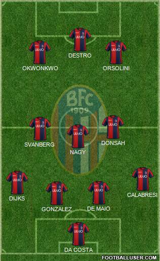 Bologna Formation 2018