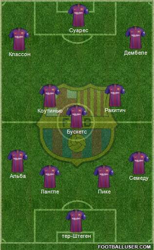 F.C. Barcelona Formation 2018