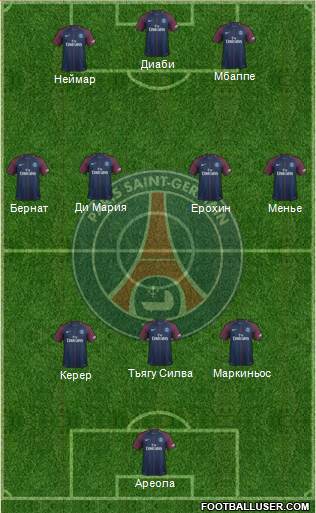 Paris Saint-Germain Formation 2018