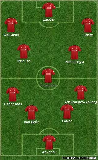 Liverpool Formation 2018