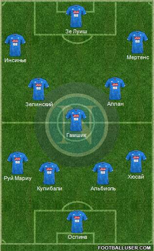 Napoli Formation 2018