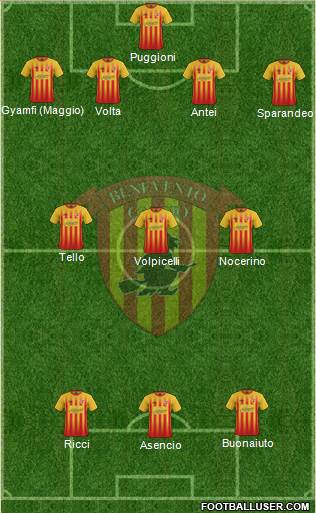 Benevento Formation 2018