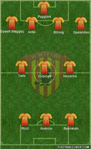 Benevento Formation 2018