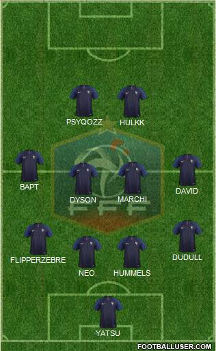 France Formation 2018