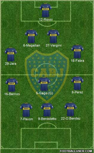 Boca Juniors Formation 2018