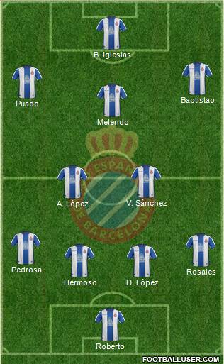 R.C.D. Espanyol de Barcelona S.A.D. Formation 2018