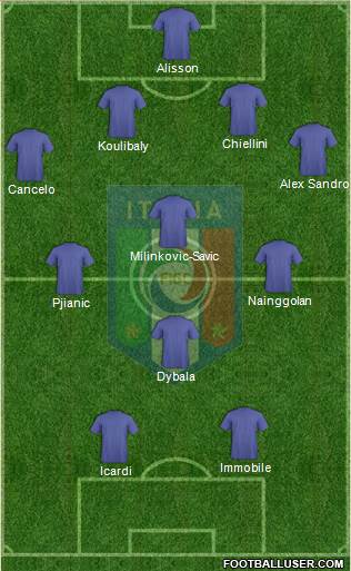 Italy Formation 2018
