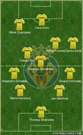 Villarreal C.F., S.A.D. Formation 2018
