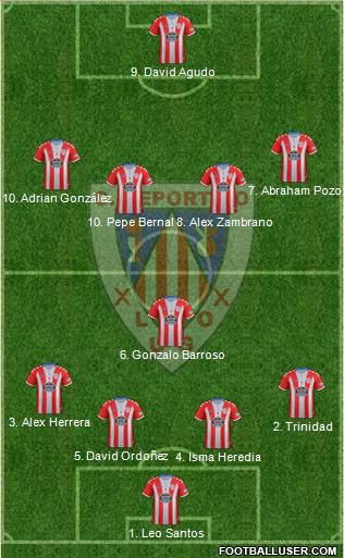 C.D. Lugo Formation 2018