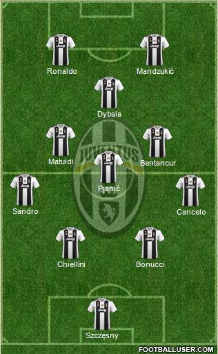 Juventus Formation 2018