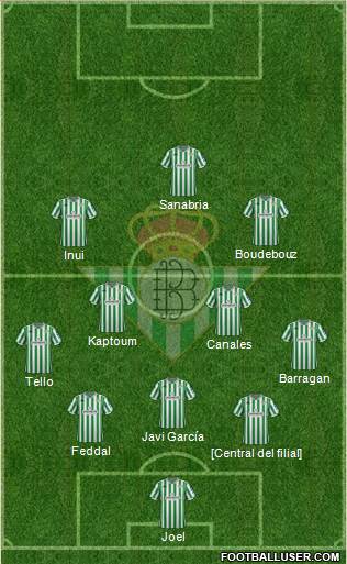 Real Betis B., S.A.D. Formation 2018