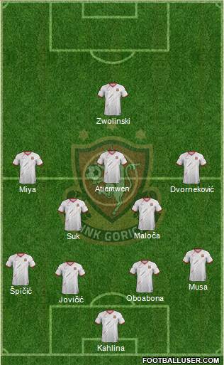 HNK Gorica Formation 2018