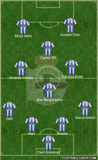 R.C. Deportivo de La Coruña S.A.D. Formation 2018