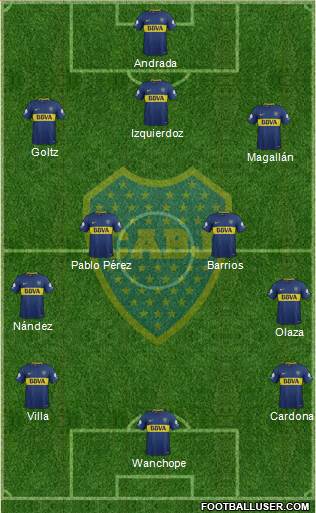 Boca Juniors Formation 2018