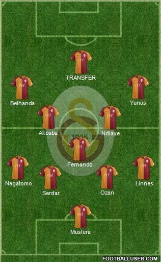 Galatasaray SK Formation 2018