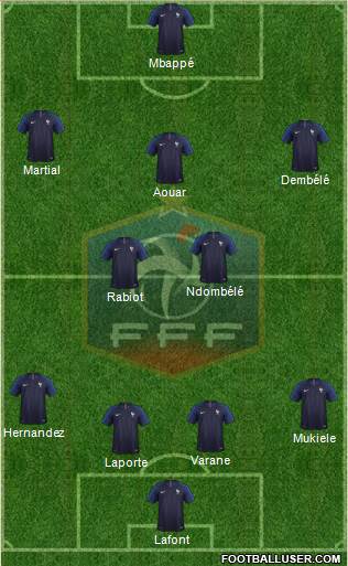 France Formation 2018