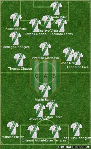 Banfield Formation 2018