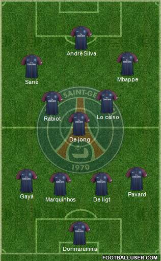 Paris Saint-Germain Formation 2018