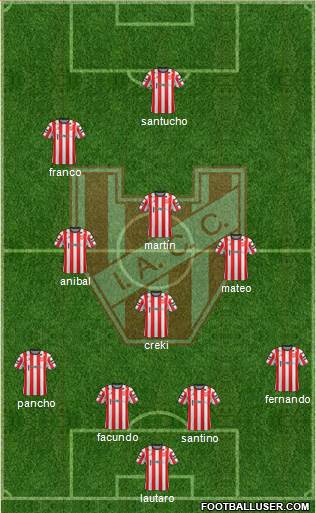 Instituto de Córdoba Formation 2018