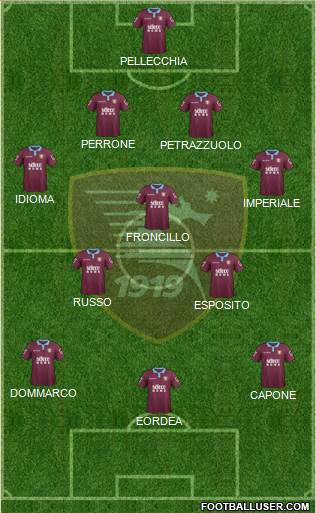 Salernitana Formation 2018