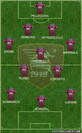 Salernitana football formation