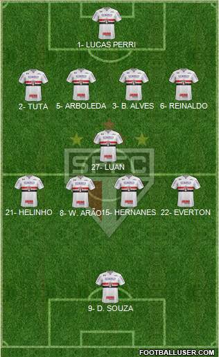 São Paulo FC Formation 2018