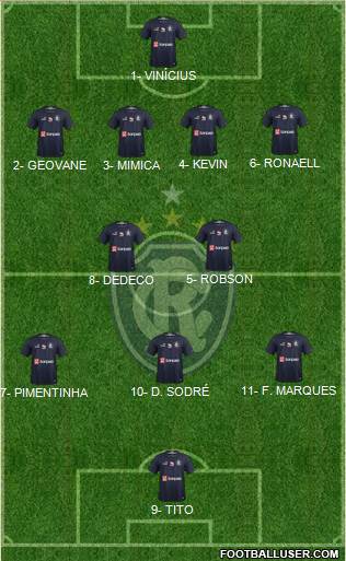 C Remo Formation 2018