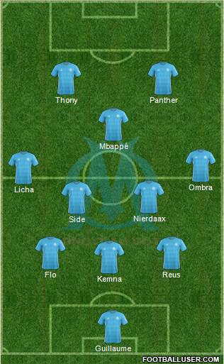 Olympique de Marseille Formation 2018