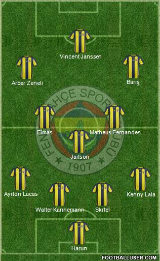 Fenerbahçe SK Formation 2018
