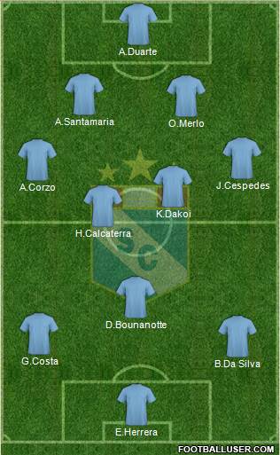 C Sporting Cristal S.A. 4-3-3 football formation