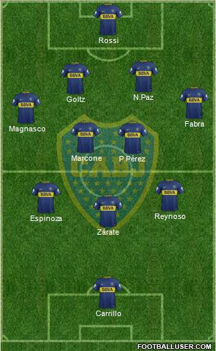 Boca Juniors Formation 2018