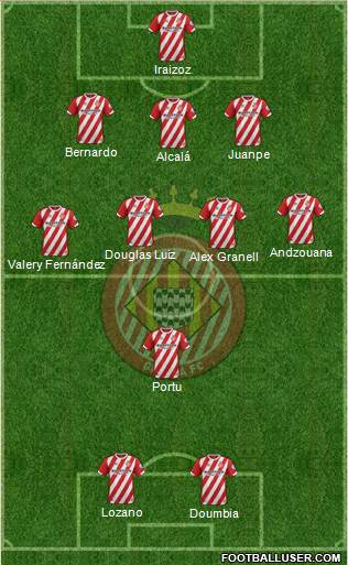 F.C. Girona football formation