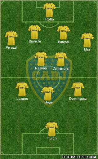 Boca Juniors Formation 2018