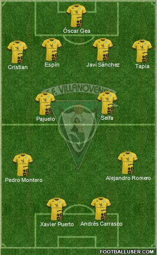C.F. Villanovense Formation 2018
