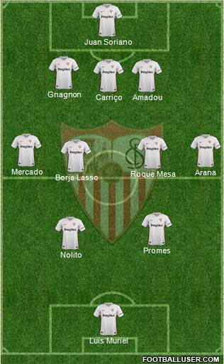 Sevilla F.C., S.A.D. Formation 2018