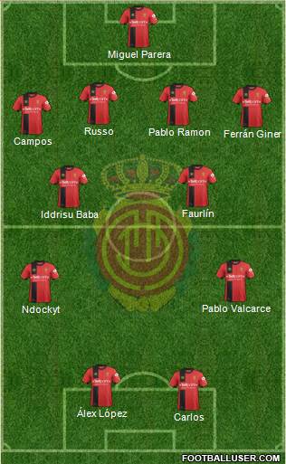 R.C.D. Mallorca S.A.D. Formation 2018