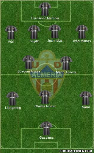U.D. Almería S.A.D. Formation 2018