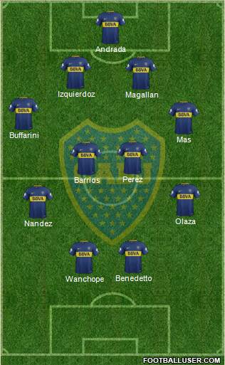 Boca Juniors Formation 2018